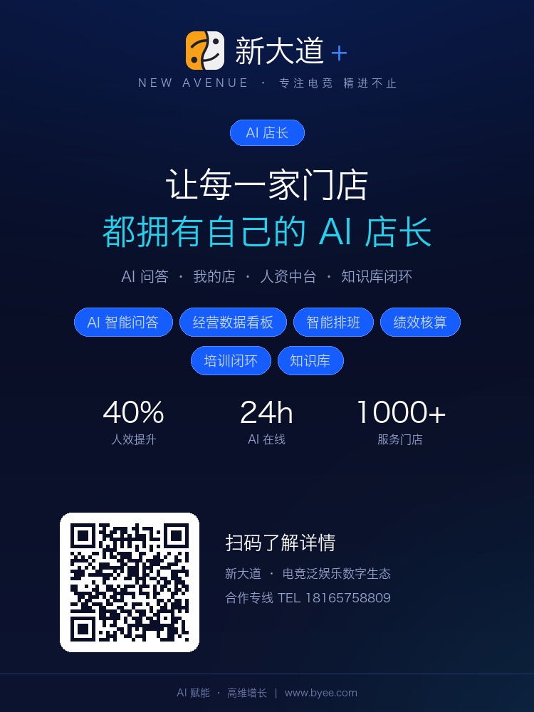 AI店长分享海报