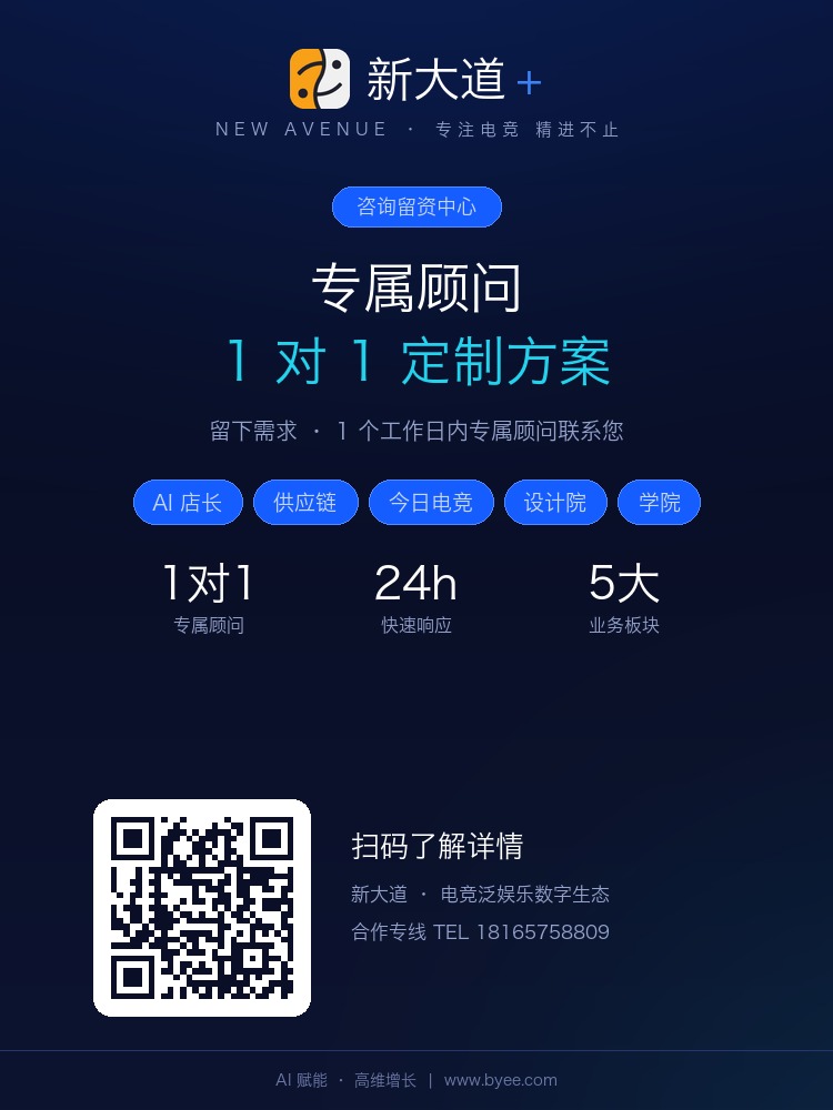 新大道咨询留资分享海报